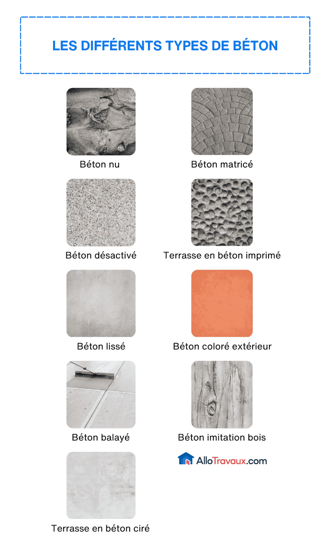 allotravaux les differents types de beton