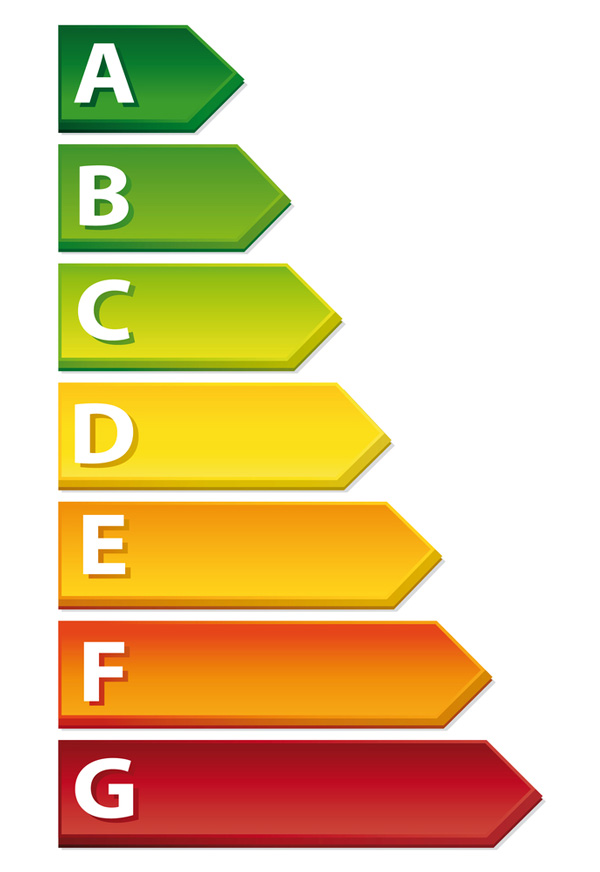 Classement énergétique Maison : Explications De A à G